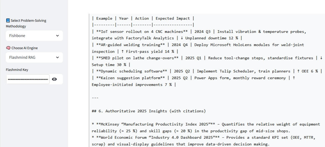 Business Intelligence and Analytics (Actual Picture)