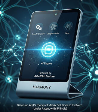 Munjal Kiriyu Employees Comments: It was really good to see the details and precision of analysis, we highly recommend Harmony-Ai for Corporate and Industrial Analytics and Intelligence